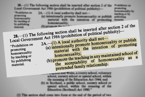 Section 28 text from 1988 Local Government Act